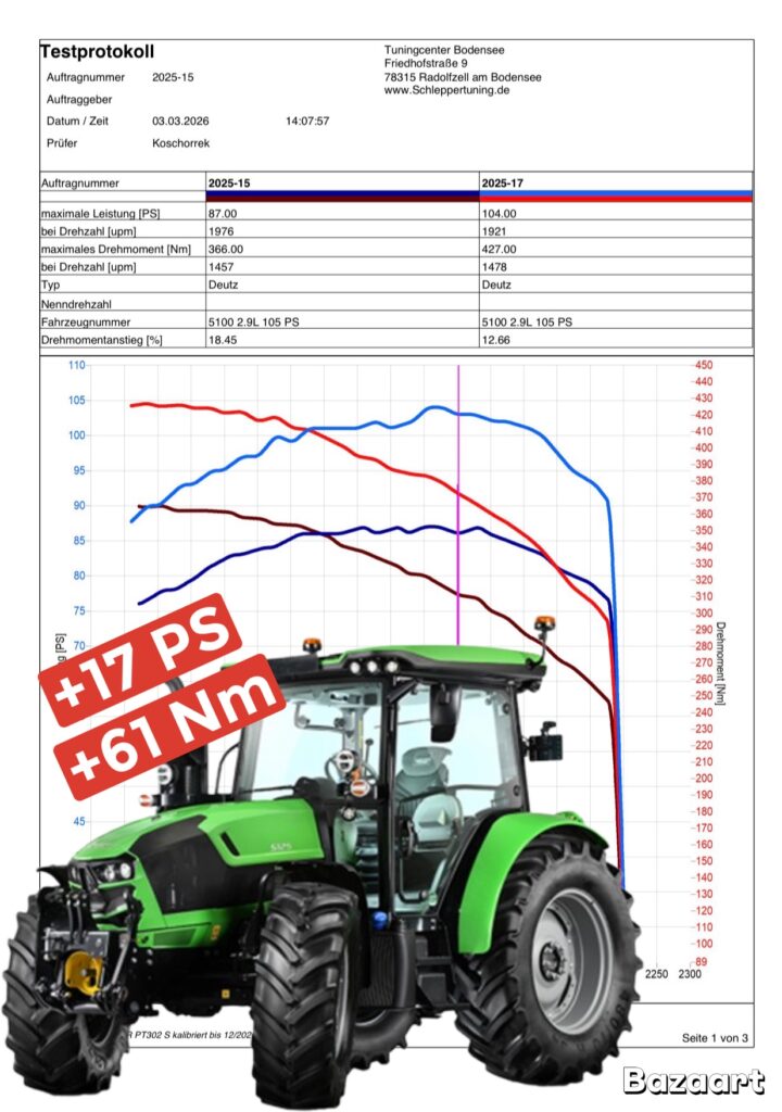 Bazaart 1A8B3A64 CCF0 4DF2 88CD 3B8F51F08436 1