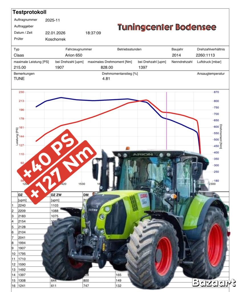 Bazaart 2C81EBF9 9D0E 469A 80A6 8A315FAE7BA3