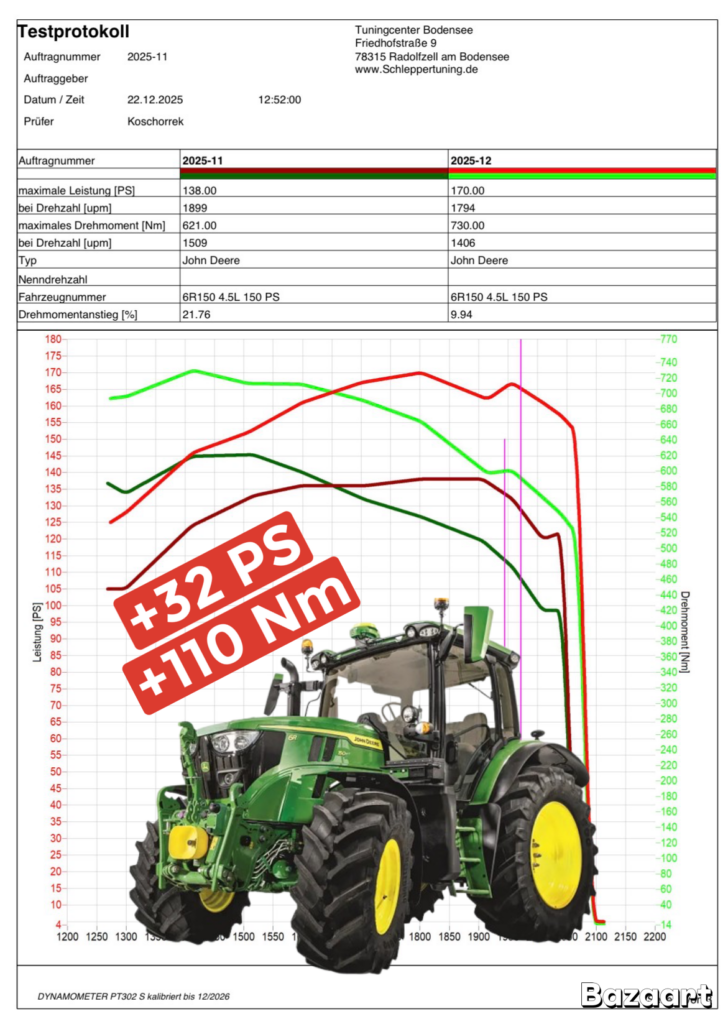 Bazaart 9237D9EF 4A4A 4952 9C74 E7EDF516A310