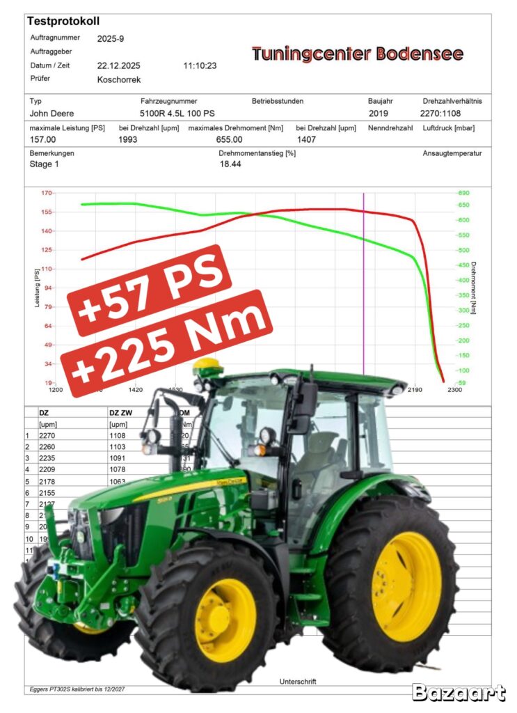 Bazaart ECDAE41E B635 4C12 A136 00526929A2D2 1